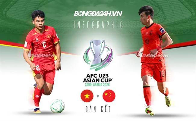 Giải đấu đá gà độc quyền