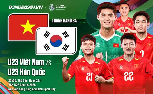 Bảo mật dữ liệu và quyền riêng tư người dùng